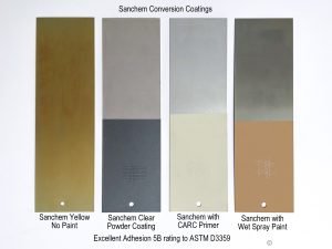 Read more about the article Sanchem Conversion Coatings